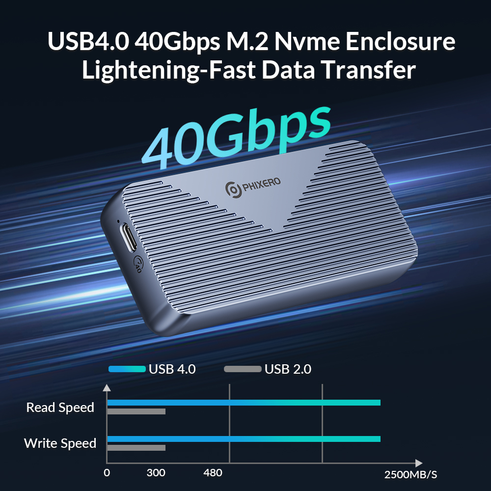 Thunderbolt 4 External Ssd 4Tb - PHIXERO USB4.0 40Gbps M.2 NVMe SSD-behuizing,