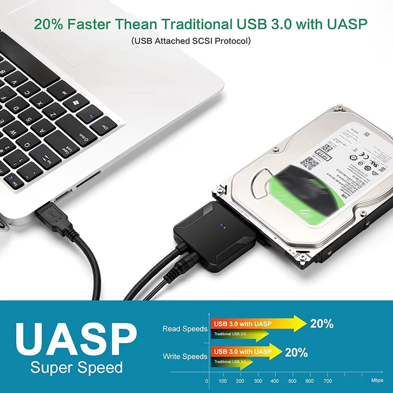 Samsung Ssd - USB 3.0 naar SATA 3 adapter