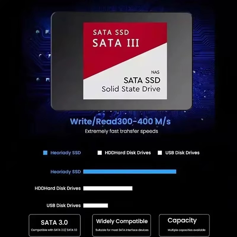 Originele, snelle opslag met e - Ssd 500Gb recensie en prijs